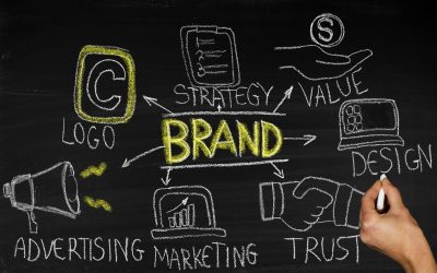 5 Reasons Your Branding Matters from Start to Org