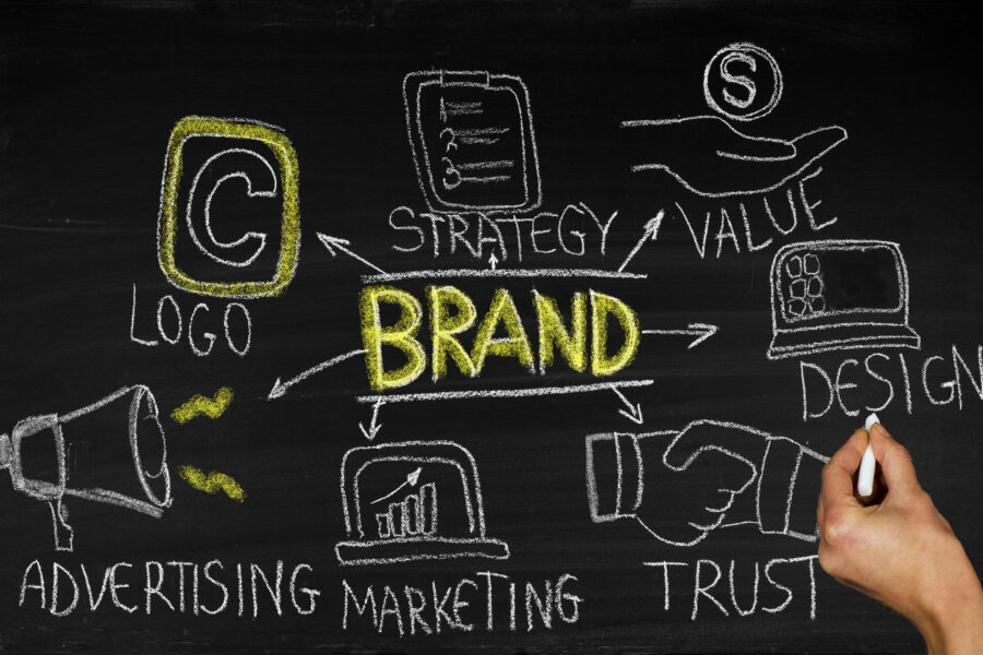 Branding Matters blog image