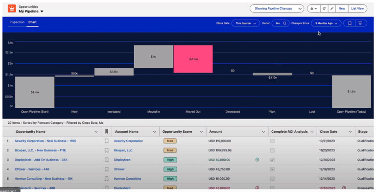 Chart View Filtering blog image