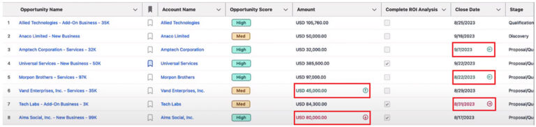 Pipeline metrics pt2 blog image