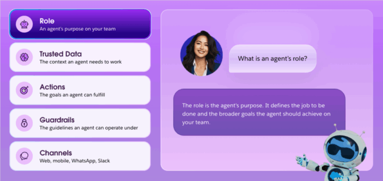 Agentforce window image