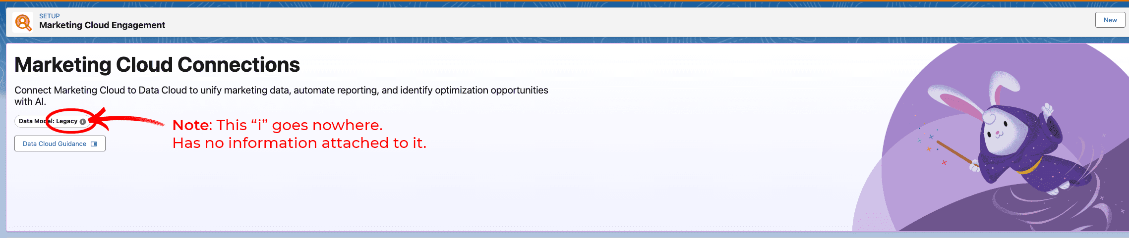 Image pointing out the Data Model as "Legacy"