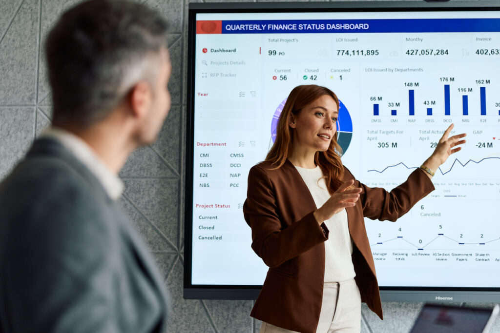 Executive dashboard being shown in a conference room